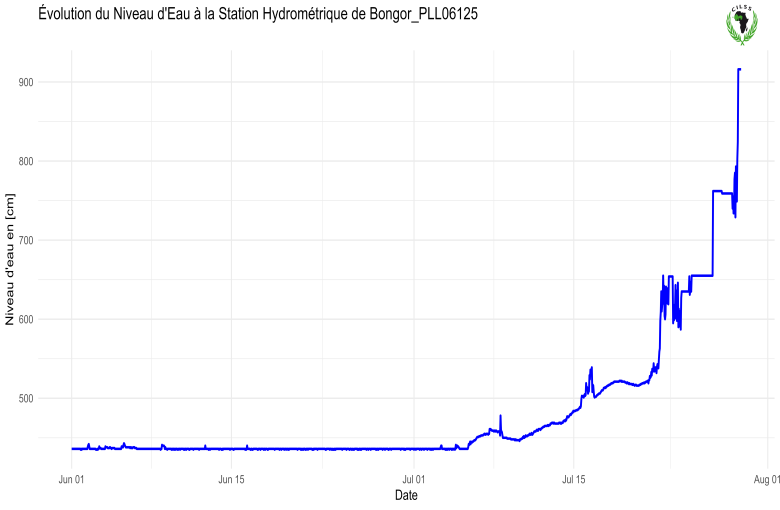 01_TD_Bongor_PLL06125.png